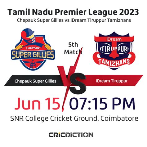 Today TNPL Match Predictions, Odds, Live Score 